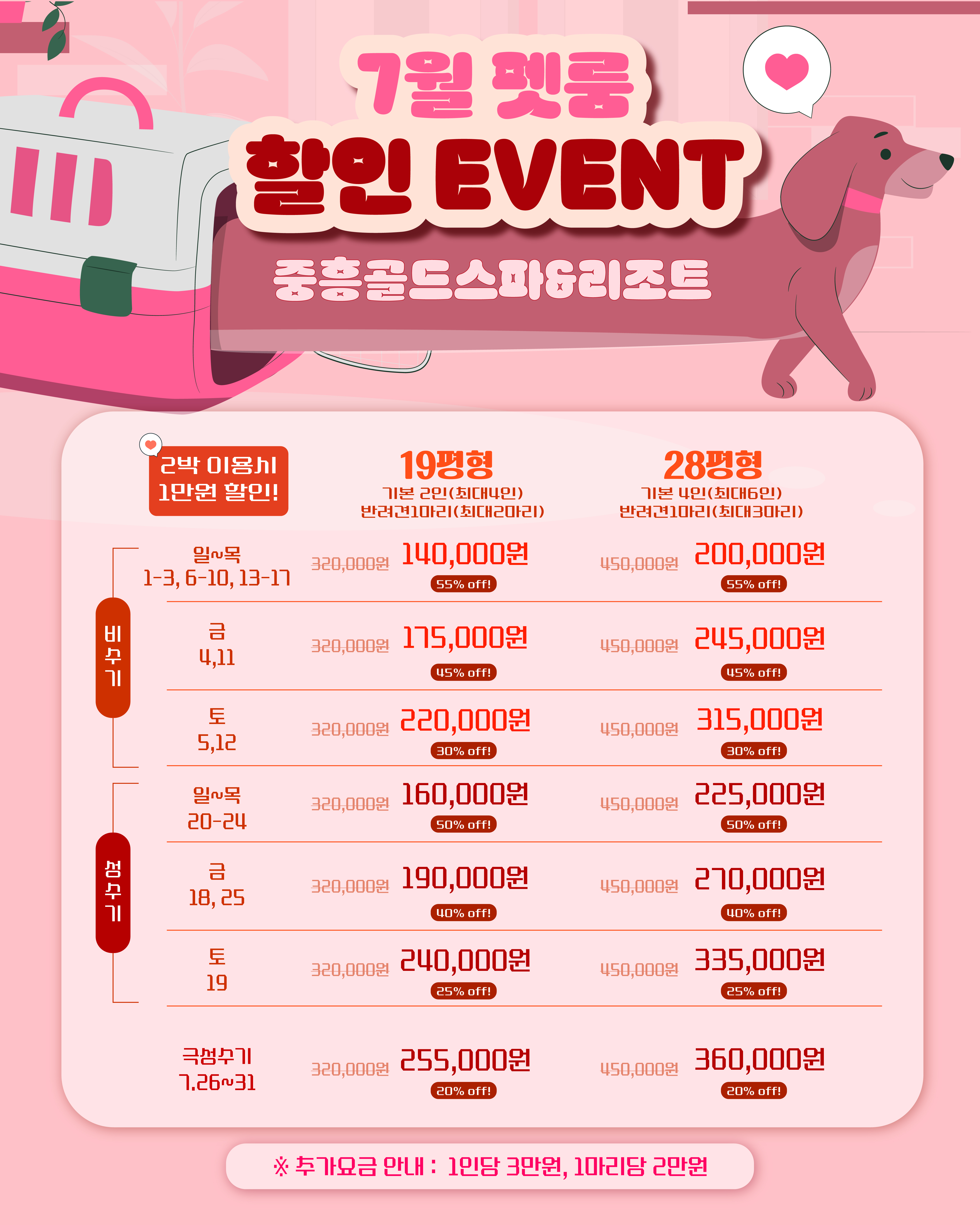 7월펫룸 할인가 사진1